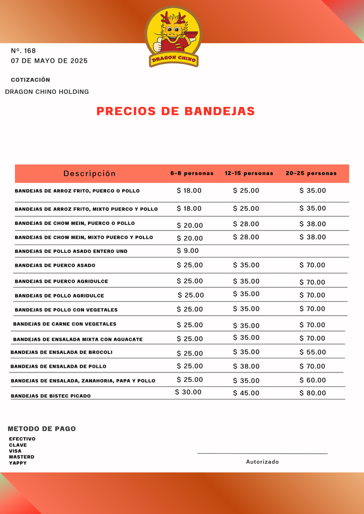 PRECIOS DE BANDEJAS